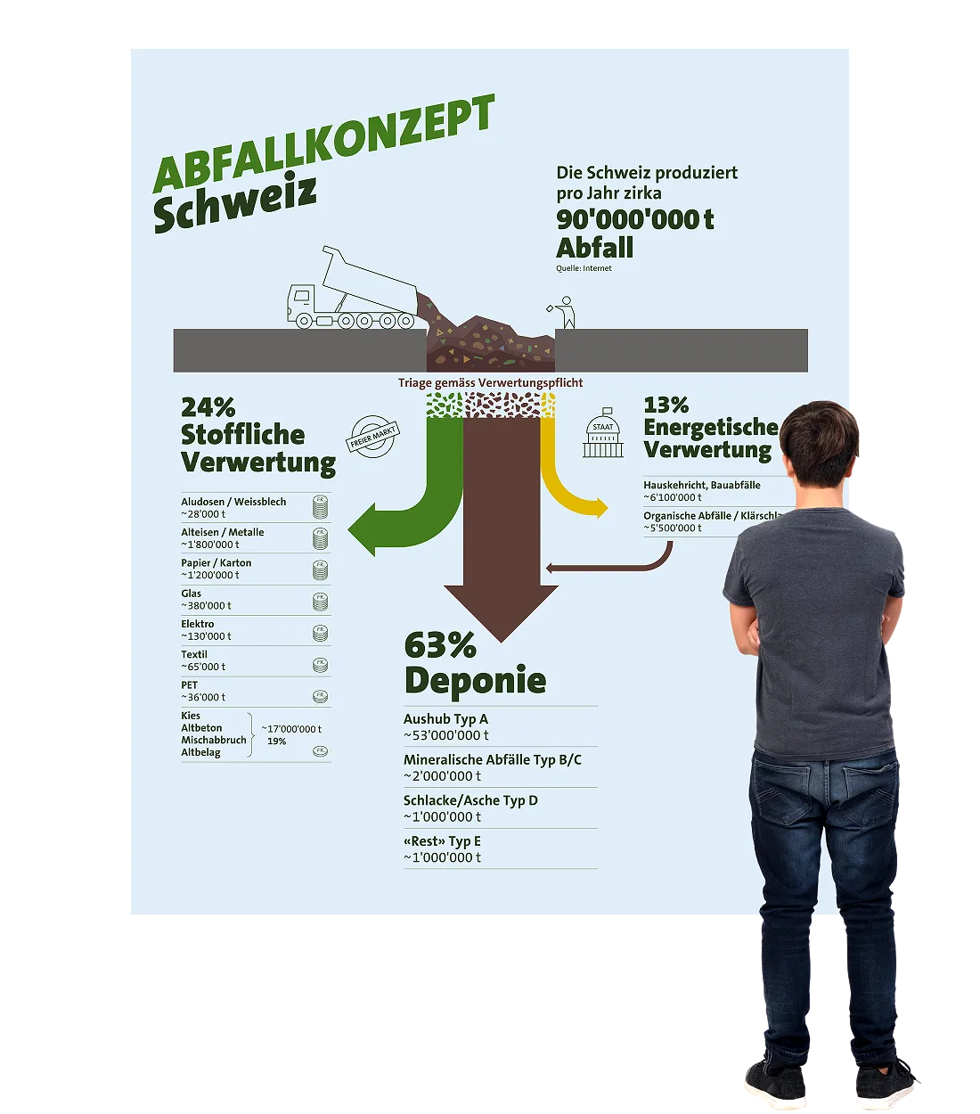 jamon-spross-tafel-abfall-konzept.png